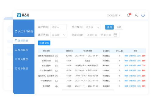 壹人事員工學習 賦能信息技術服務行業，搭建數字化員工培訓體系